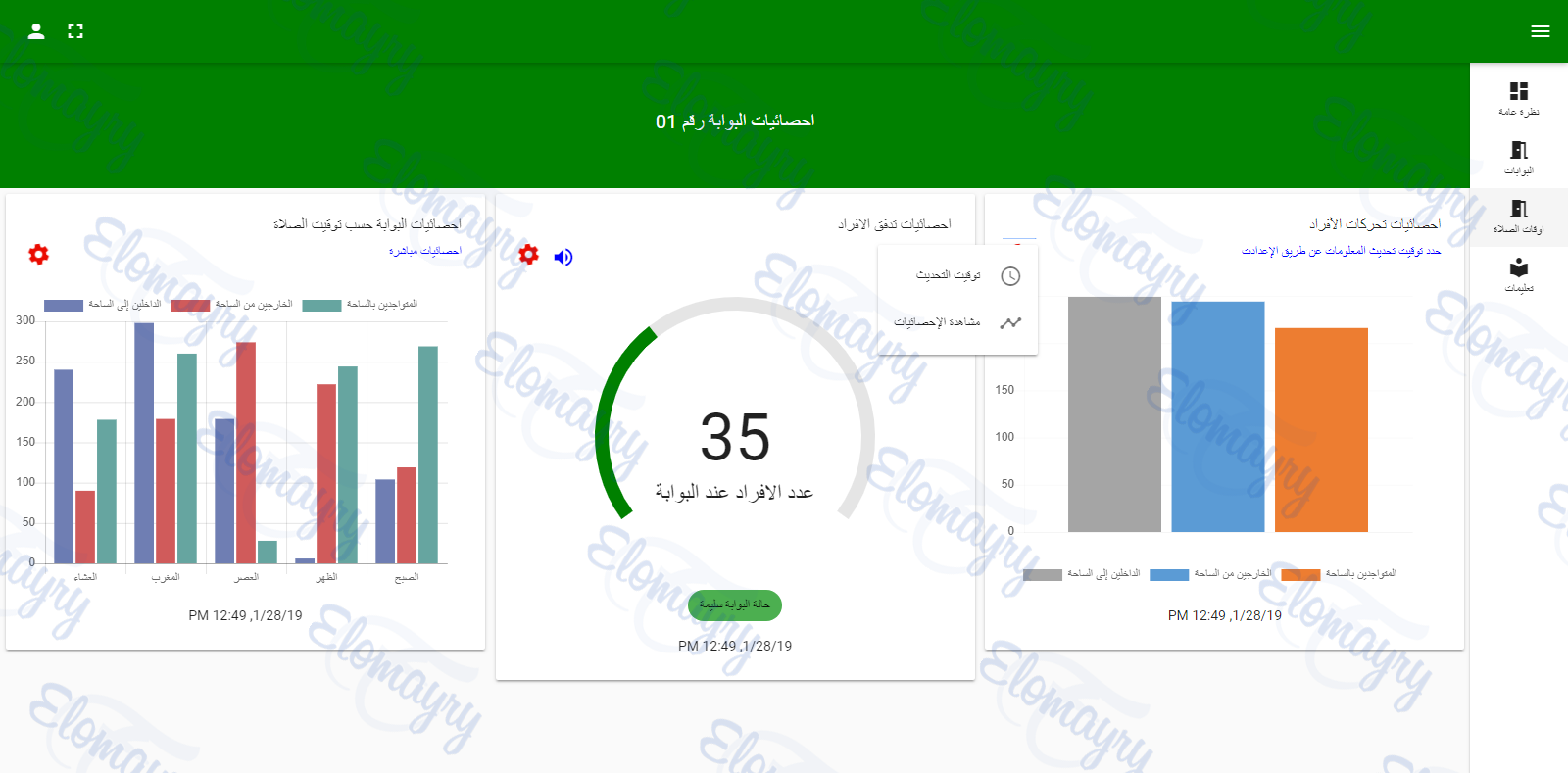 Original crowd monitoring interface for Alharam gates